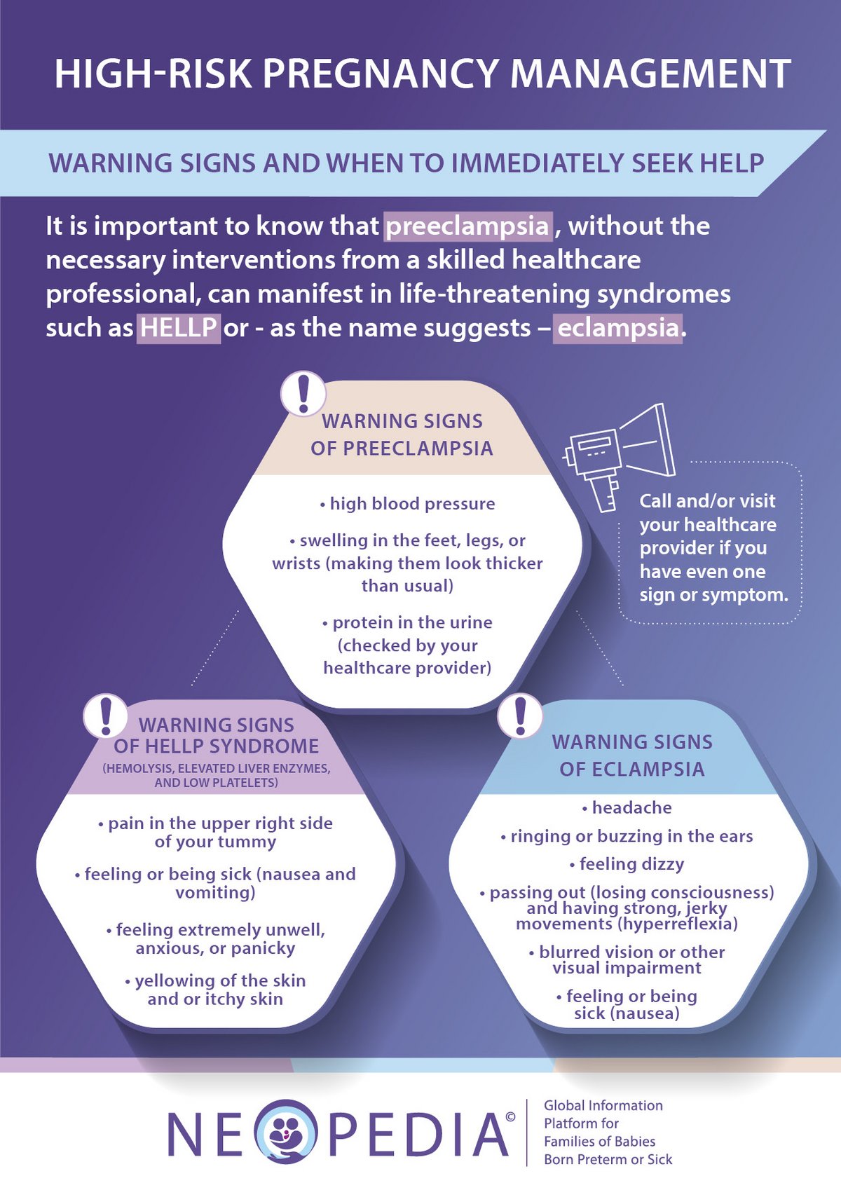 Information on managing high-risk pregnancies, warning signs of pre-eclampsia, HELLP syndrome, and eclampsia, with advice on seeking medical help.