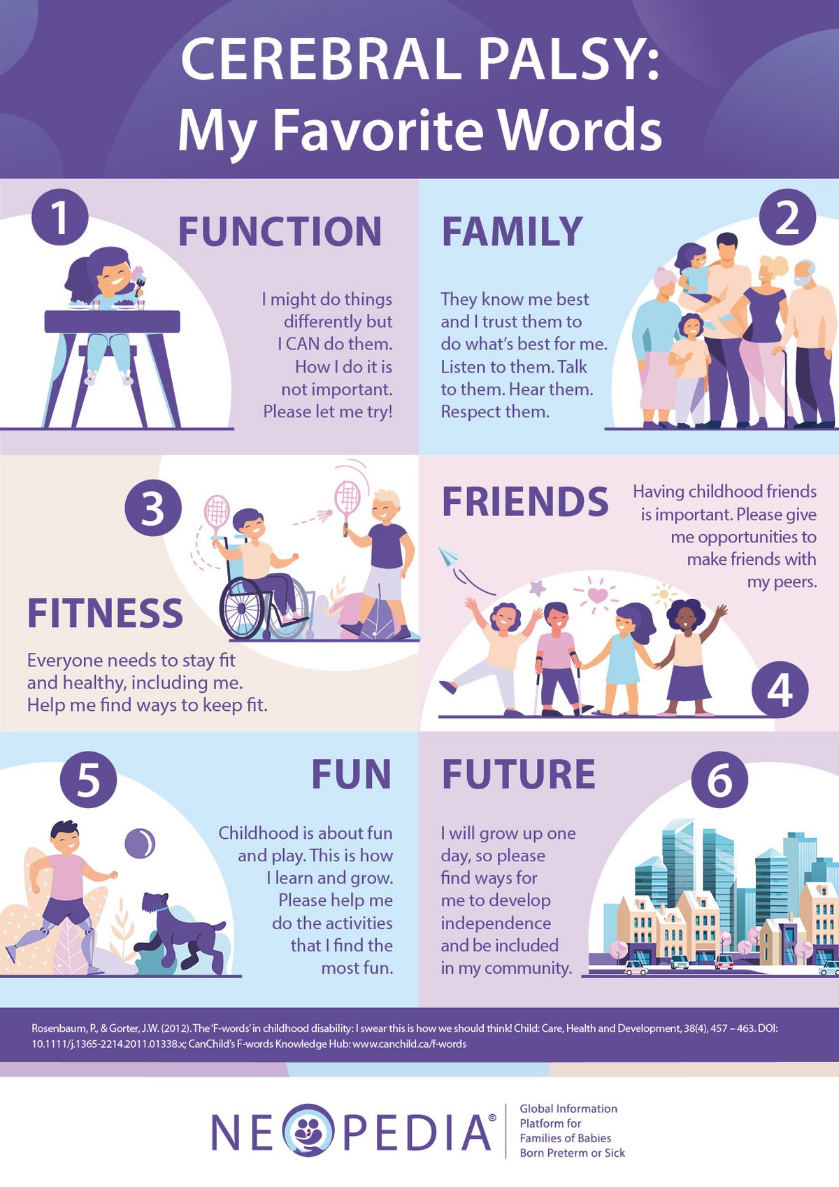 An infographic highlighting key words related to cerebral palsy, including function, family, friends, fitness, fun, and future.